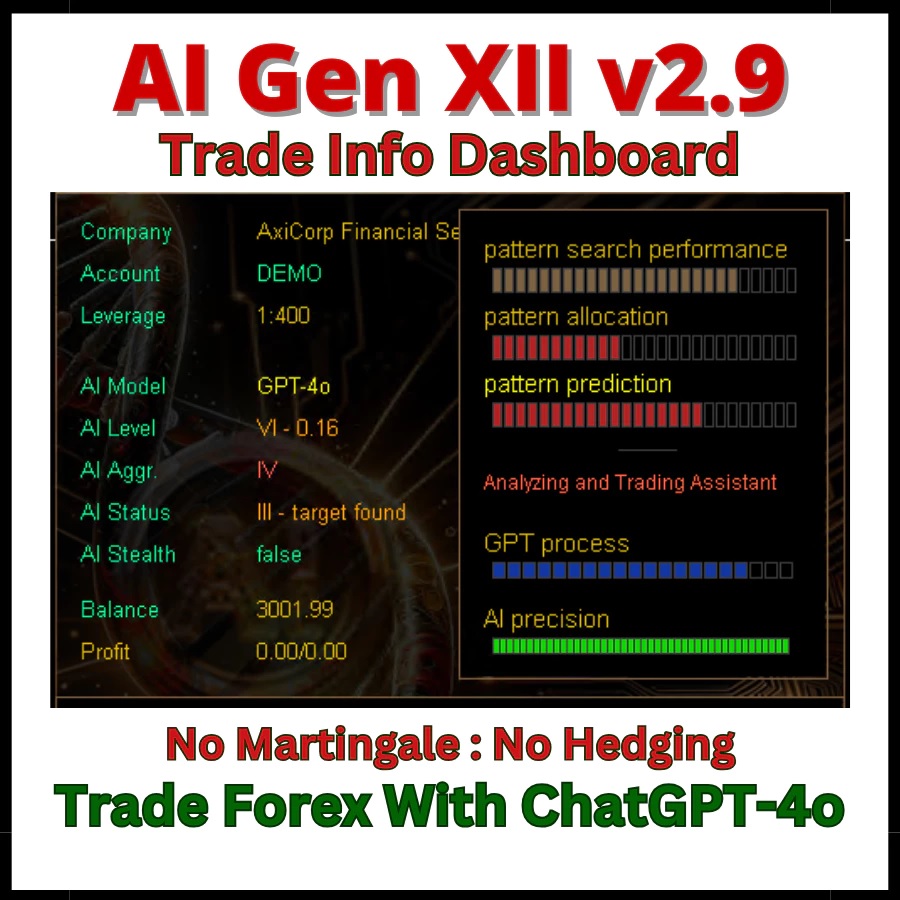 Forex EA, Super Trend EA, Gold Trading Robot, XAUUSD EA, AI Trading MT4, Automated Forex Trading, Scalping EA, MT5 Trading Robot, Low-Risk Forex EA